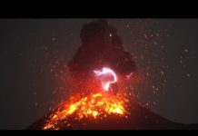 Anak Krakatau